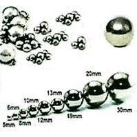 Csapágygolyó RB 2 G100 CARBON (100db/csom)*